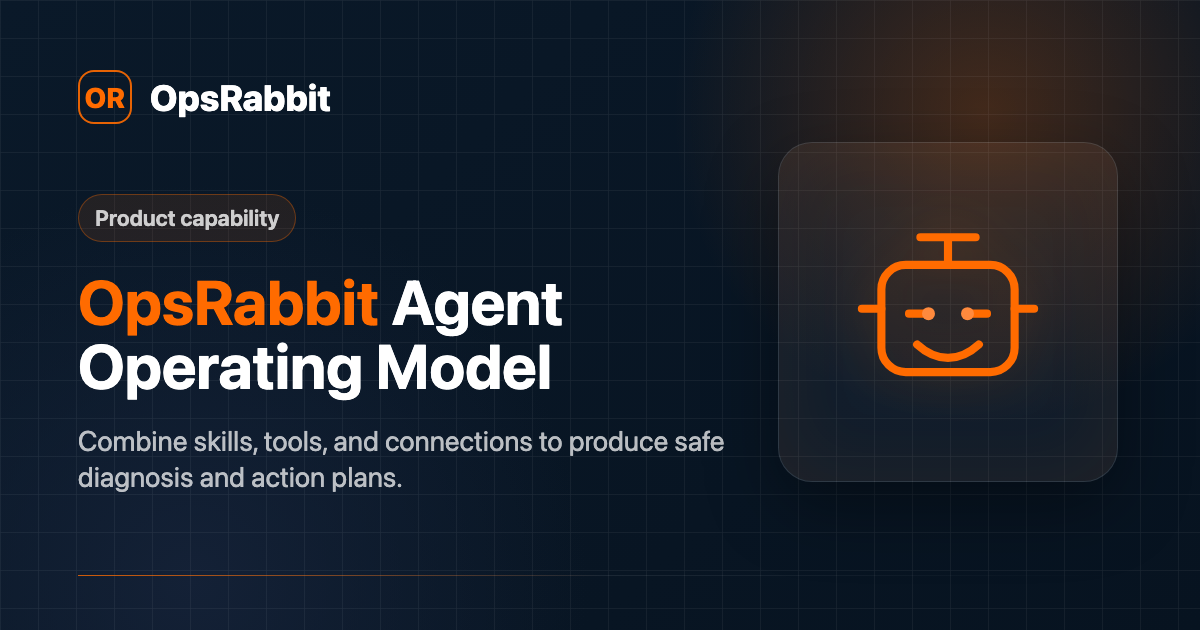 Agent Operating Model social preview image