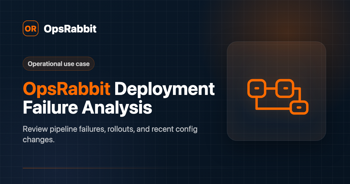 Deployment Failure Analysis social preview image
