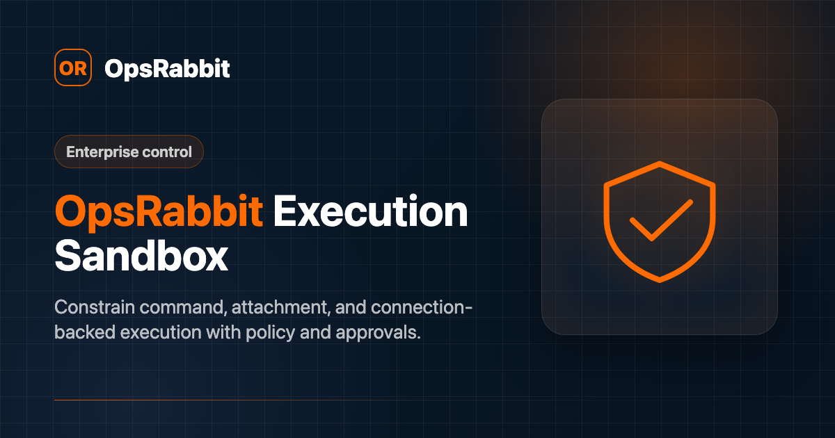 Execution Sandbox social preview image