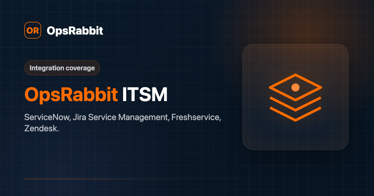 ITSM social preview image