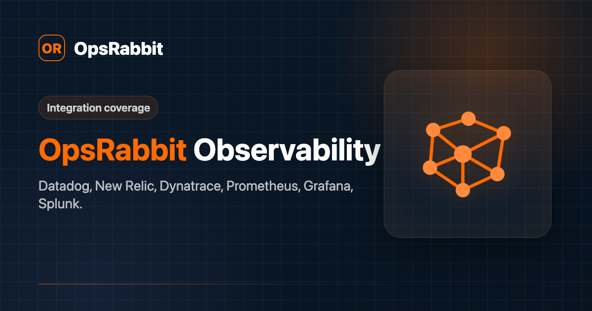 Observability social preview image