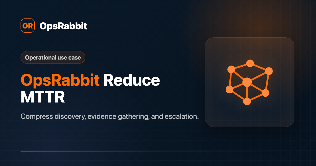 Reduce MTTR social preview image