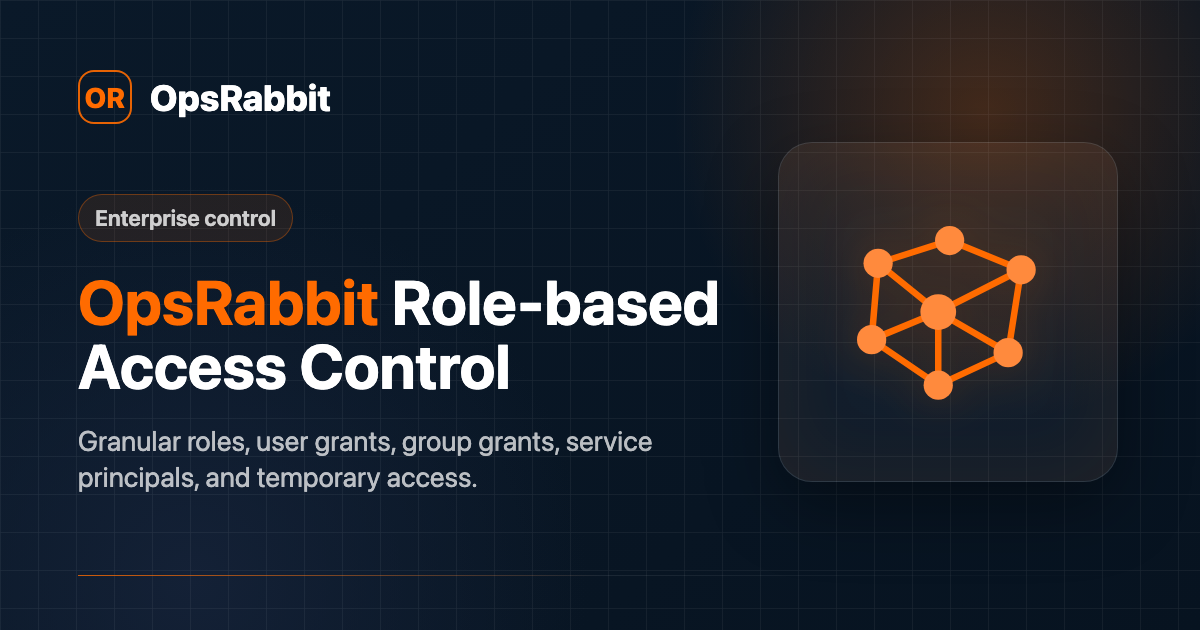 Role-based Access Control social preview image