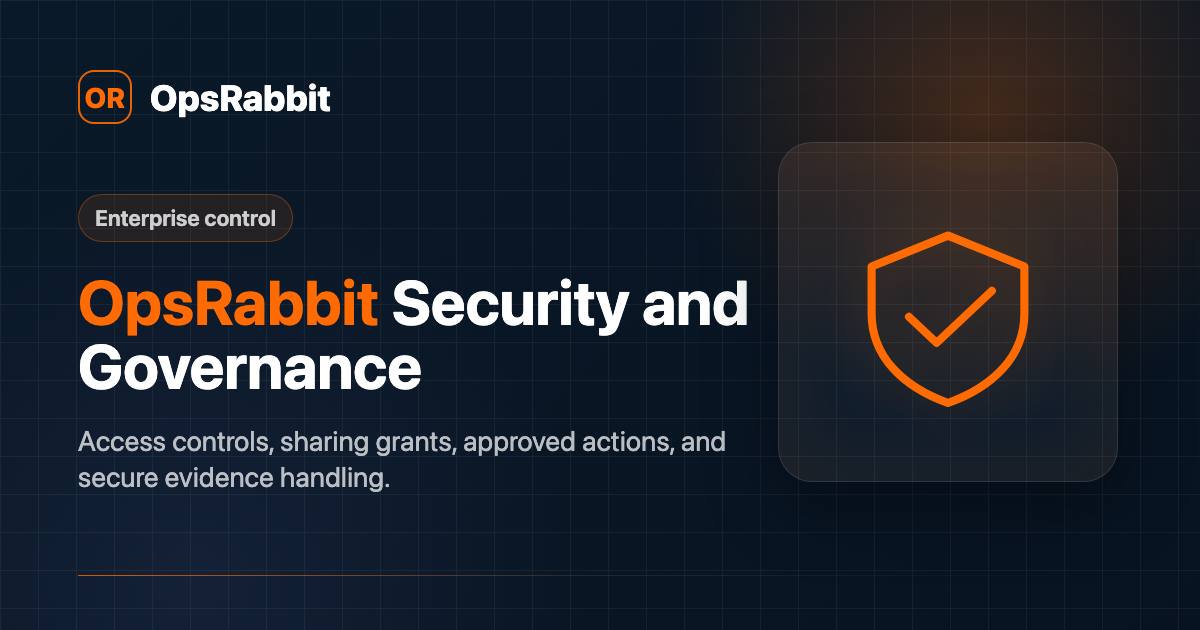 Security and Governance social preview image
