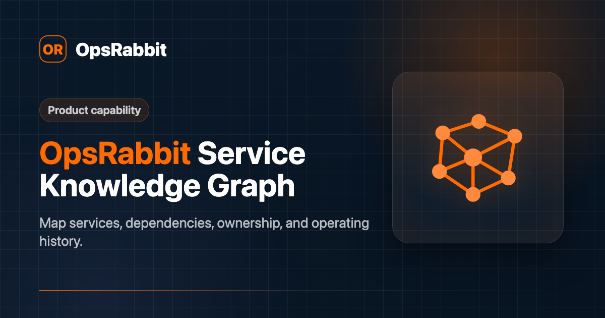 Service Knowledge Graph social preview image